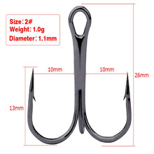 Load image into Gallery viewer, Carbon Steel Overturned Hook