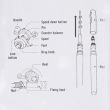 Load image into Gallery viewer, Portable Aluminum Alloy Lightweight Telescopic Pen Fishing Rod