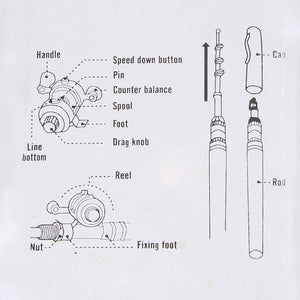 Portable Aluminum Alloy Lightweight Telescopic Pen Fishing Rod