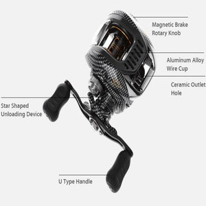 Magnetic Brake Bait Casting Reel