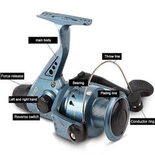 Load image into Gallery viewer, Metal Spool Long Distance Fishing Reel