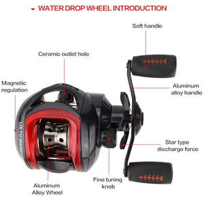 Power Drag Fishing Reel