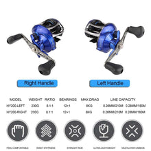 Load image into Gallery viewer, Dual Brake System Fishing Reel