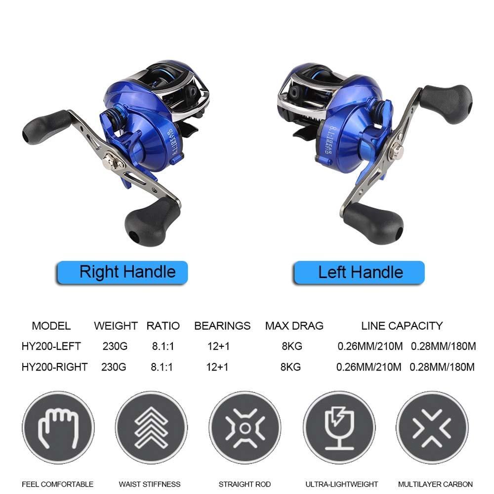 Dual Brake System Fishing Reel