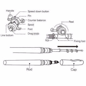 Balight Portable Pocket Telescopic Mini Fishing Rod Pen